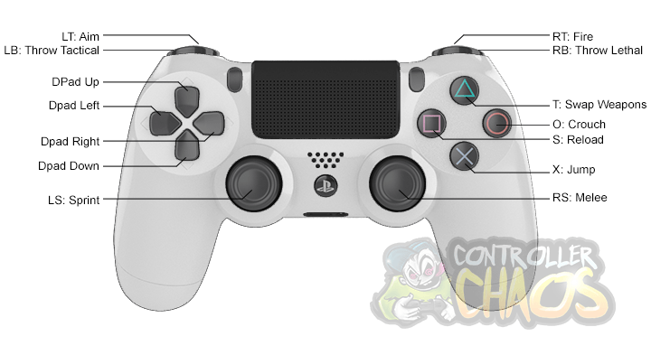 rt playstation controller