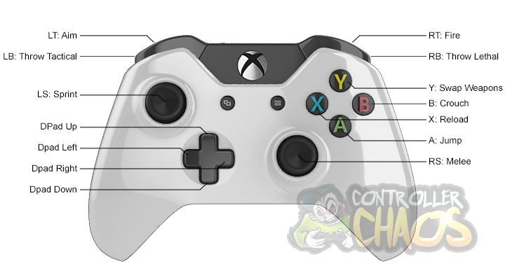 Rs on shop xbox one controller